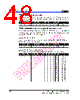 EM62100AGH Datasheet HTML 48Page - ELAN Microelectronics Corp 