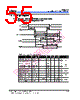 EM62100AGH Datasheet HTML 55Page - ELAN Microelectronics Corp 