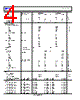 AD8422ARMZ-R7 Datasheet HTML 4Page - Analog Devices 