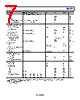 ADA4254ACPZ-R7 Datasheet HTML 7Page - Analog Devices 