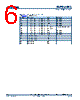 BLP5LA55S Datasheet HTML 6Page - Ampleon Netherlands B.V. 