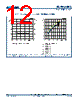 BLP5LA55S Datasheet HTML 12Page - Ampleon Netherlands B.V. 