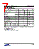 K4M51163PC-RBE Datasheet HTML 7Page - Samsung semiconductor 