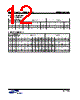 K4M51163PC-RBC Datasheet HTML 12Page - Samsung semiconductor 