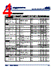 AO2170M8R Datasheet HTML 4Page - AiT Semiconductor Inc. 