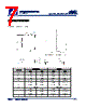 AO2170M8VR Datasheet HTML 7Page - AiT Semiconductor Inc. 