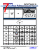 CSSH Datasheet HTML 7Page - Stackpole Electronics, Inc. 