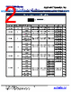 CSSH Datasheet HTML 2Page - Stackpole Electronics, Inc. 