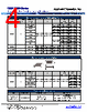 CSSH Datasheet HTML 4Page - Stackpole Electronics, Inc. 