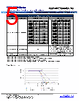 CSSH Datasheet HTML 5Page - Stackpole Electronics, Inc. 