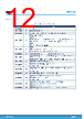 JS2907 Datasheet HTML 12Page - STMicroelectronics 