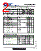 APTGF200U120D Datasheet HTML 2Page - Advanced Power Technology 