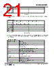 DOM44KR096 Datasheet HTML 21Page - Hanbit Electronics Co.,Ltd 
