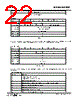 DOM44KR096 Datasheet HTML 22Page - Hanbit Electronics Co.,Ltd 