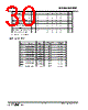 DOM44KR096 Datasheet HTML 30Page - Hanbit Electronics Co.,Ltd 