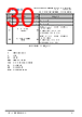 FT930Q-R Datasheet HTML 30Page - Bridgetek Pte Ltd. 
