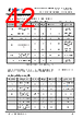 FT930Q-R Datasheet HTML 42Page - Bridgetek Pte Ltd. 