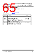 FT930Q-R Datasheet HTML 65Page - Bridgetek Pte Ltd. 