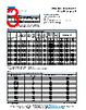 225EDLC-R Datasheet HTML 3Page - Vishay Siliconix 