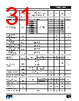 7708 Datasheet HTML 31Page - Power Integrations, Inc. 