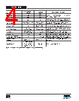 7708 Datasheet HTML 4Page - Power Integrations, Inc. 