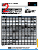 REF Datasheet HTML 2Page - AVX Corporation 