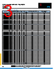 REF Datasheet HTML 3Page - AVX Corporation 