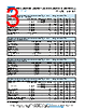 VLMB13.. Datasheet HTML 3Page - Vishay Siliconix 