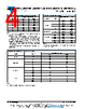 VLMB13.. Datasheet HTML 4Page - Vishay Siliconix 
