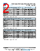 VLDY1535.. Datasheet HTML 2Page - Vishay Siliconix 