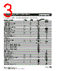 MF-R055/90U Datasheet HTML 3Page - Bourns Electronic Solutions 