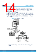 M24M02-R Datasheet HTML 14Page - STMicroelectronics 