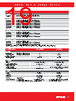 RT4MP Datasheet HTML 19Page - REAN 
