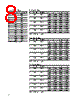 HLMP-CE26-R0CDD Datasheet HTML 8Page - Agilent(Hewlett-Packard) 