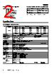 E3F3-R66 Datasheet HTML 2Page - Omron Electronics LLC 