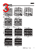E39-R3 Datasheet HTML 3Page - Omron Electronics LLC 