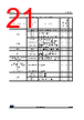 STM32G0C1NET6 Datasheet HTML 21Page - STMicroelectronics 