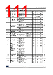 STM32G0C1NET7 Datasheet HTML 111Page - STMicroelectronics 