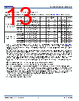 9SQL4952CNLGI8 Datasheet HTML 13Page - Renesas Technology Corp 