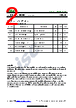 FDI2532 Datasheet HTML 2Page - Inchange Semiconductor Company Limited 