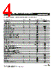 MF-RX250-2 Datasheet HTML 4Page - Bourns Electronic Solutions 
