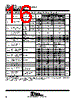 TL034CD Datasheet HTML 16Page - Texas Instruments 