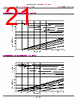 CP60239H Datasheet HTML 21Page - CUI Devices 