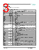 ES1990S Datasheet HTML 3Page - ESS Technology,Inc 