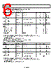 REF196 Datasheet HTML 6Page - Analog Devices 