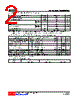 B772SSL-X-AE3-R Datasheet HTML 2Page - Unisonic Technologies 