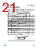 M24C64-RBN6/B Datasheet HTML 21Page - STMicroelectronics 