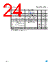 M24C64-RBN6/B Datasheet HTML 24Page - STMicroelectronics 