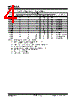 HCS410 Datasheet HTML 4Page - Microchip Technology 