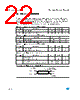M34C02-RMB6TP Datasheet HTML 22Page - STMicroelectronics 